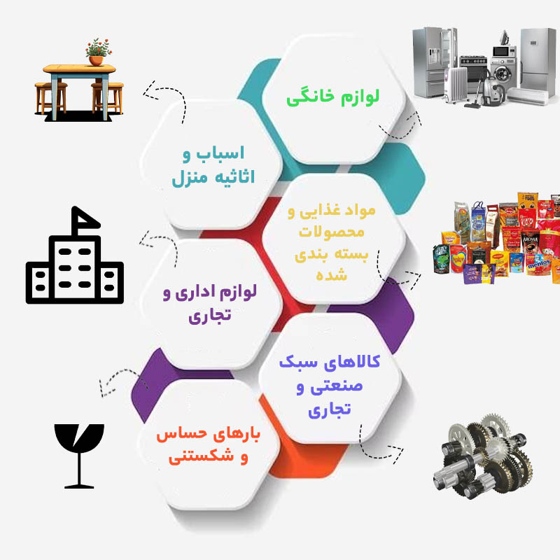 چه نوع بارهایی با نیسان از تهران به اصفهان ارسال می‌شوند؟