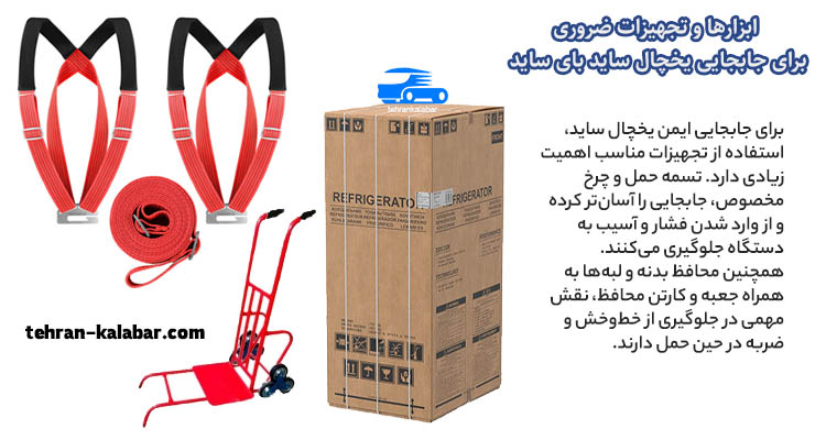 تجهیزات مناسب برای جابجایی یخچال ساید شامل چه مواردی می شوند؟